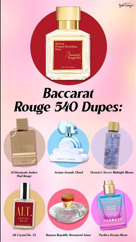 baca rouge perfume dupe|baccarat rouge 540 costco.